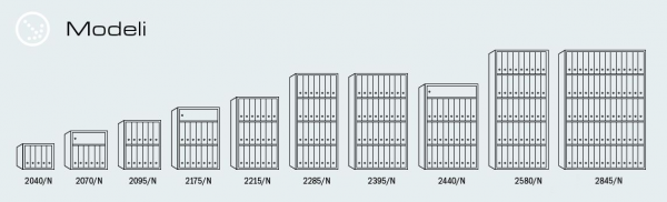 Model Star II 95 - Tresor