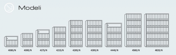 Model Star IV 95 - Tresor