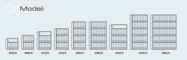 Model Star III 70 - Tresor